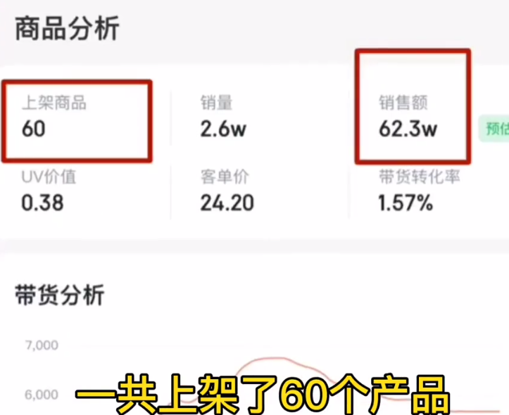 陈亚男|陈亚男又赢了？曝光大衣嫂丑闻后人气大涨，两个小时赚82万！