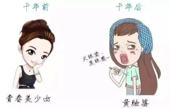 洪芙蓉医师|1分钟自测“卵巢早衰”，有这三个症状的要注意了！