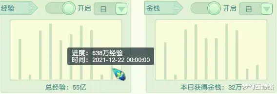 |养号第44天！就刷了铃铛110分钟81个怪，定魂+2兽决+修炼果，好狗哦…