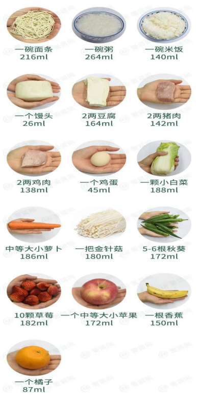 心力衰竭|透析肾友涨水太多， 切勿忽视！