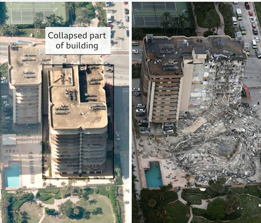 美國邁阿密富人公寓突然坍塌，是豆腐渣工程嗎？原因可能並不簡單-圖4