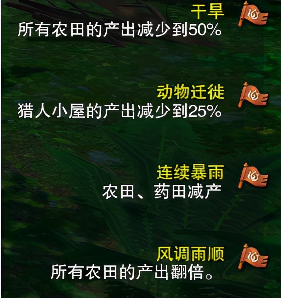 西山居|把新玩法做成BUG集合体？西山居策划的非人脑洞，我不理解！