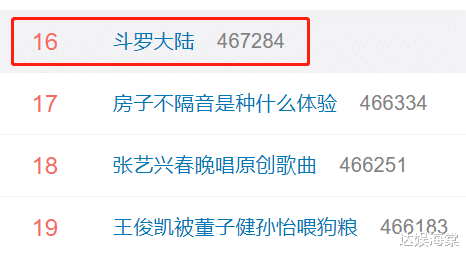 肖战|《斗罗大陆》开播5天再上热搜，央视发文力挺肖战，粉丝却不开心了