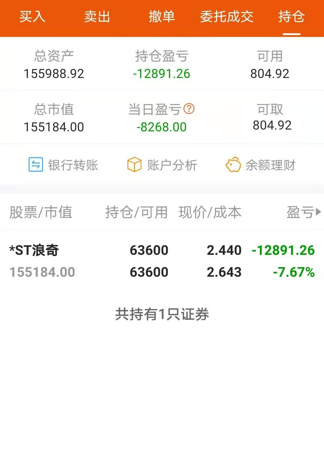 跌停板|因为全仓吃跌停板，准备吃N个跌停了，明天还要吃跌停，都是因为买了这一股。