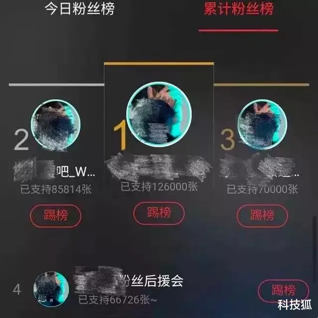 流量明星|这份年度榜单，狠狠打了流量明星的脸