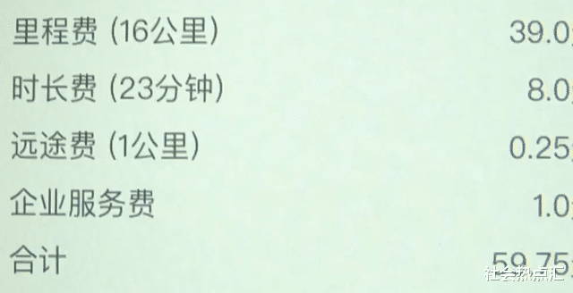 男子早上坐网约车去机场,不交高速费被司机辱骂,该不该交