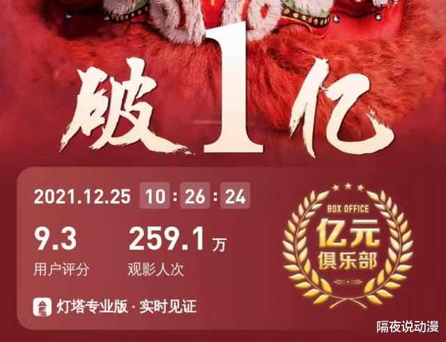 雄狮少年|“我是动画和美术专业的，我认定《雄狮少年》的眯眯眼就是抹黑”
