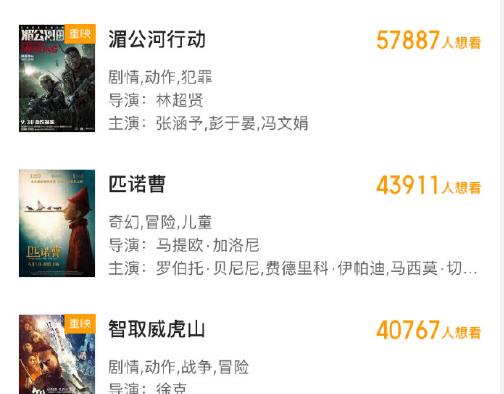 6月1日重映四部中國電影，看到《戰狼2》的預約人數，真心羨慕！-圖5