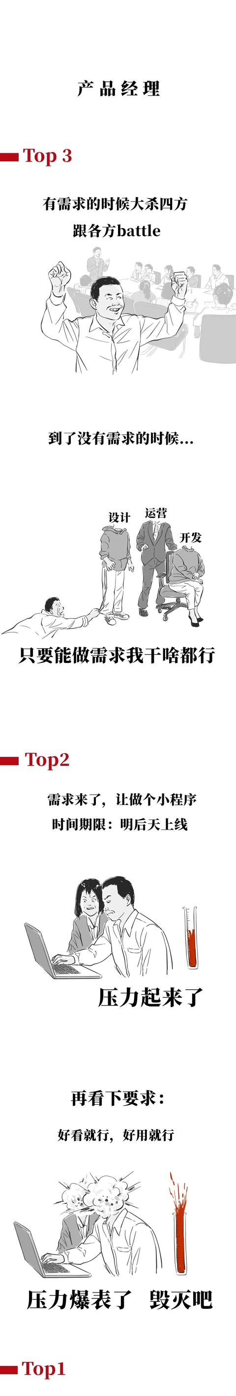 |生活丨各职业的崩溃瞬间