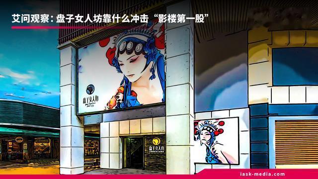 长沙|盘子女人坊靠什么冲击影楼第一股？