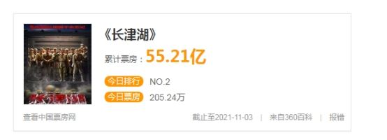 长津湖|长津湖群演竟然是退伍老兵,应聘场面震撼,热血沸腾