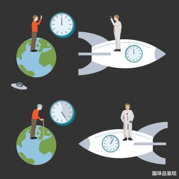 隔离 世界如果是虚拟的，那么只有一样东西是真实不变的，你猜对了吗？