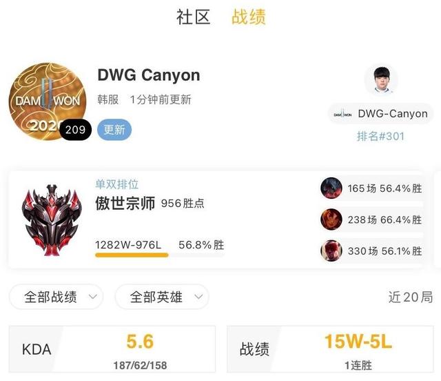 北京市|“世一野”反成突破口，DK落败后，路人打野都应该学会这一点
