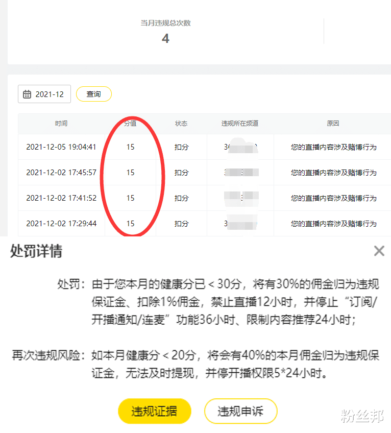 小白龙|小白龙扣60分弃赛年度，粉丝调侃来年必拉，300万买了个“傻子”