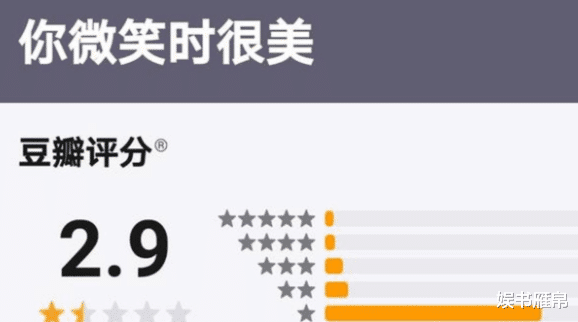 你微笑时很美|《你微笑时很美》被嘲19天后，为何评分出现上涨？原因过于真实