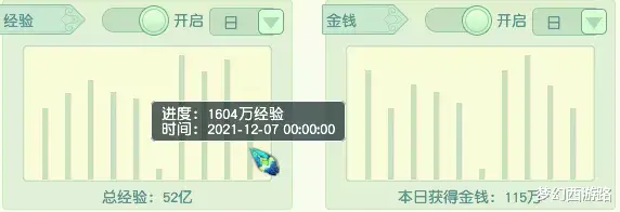 |养号第31天！感冒了，有点拉跨，那就给自己鉴定一波自造小军火吧