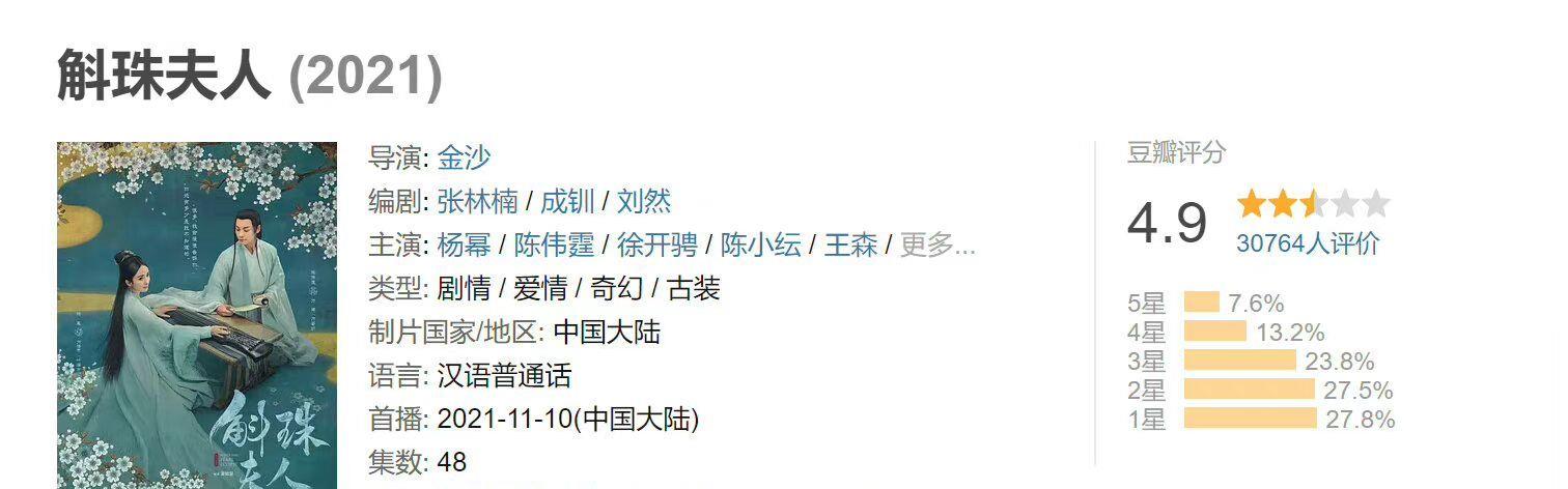 剧本杀|斛珠夫人开播评分4.9，理性分析作品质量，抛开一星和五星的点评