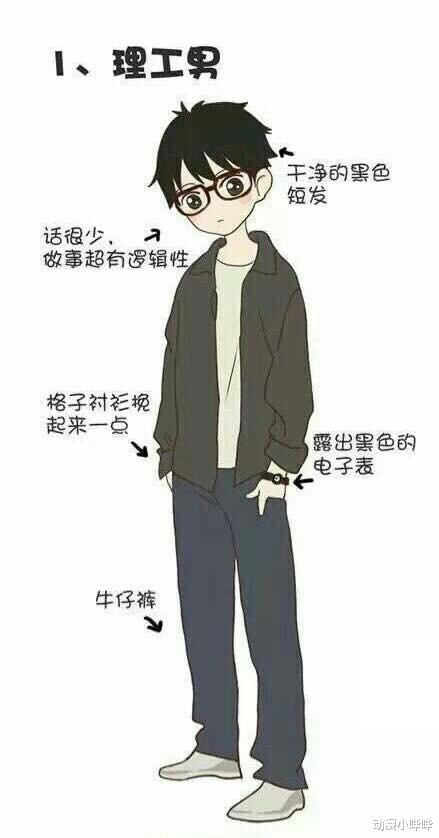 二次元|画师绘制八种类型的二次元男友，暖男装备超多，傲娇男果然很毒舌