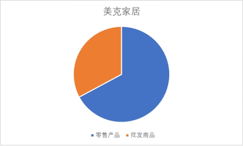 私募|还能这样？竟然用这种方式输送利益