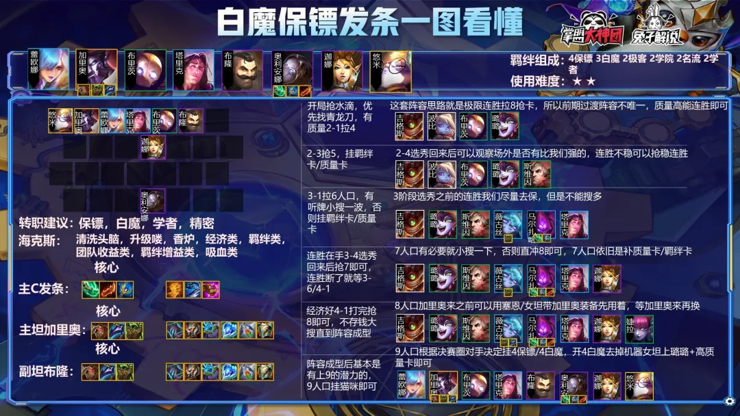 加里奥|金铲铲之战S6：代代版本重秘成神？发条是新的答案？