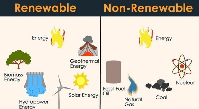 育儿心课堂|世界上石油储备最多的国家，没想到就在中国家门口
