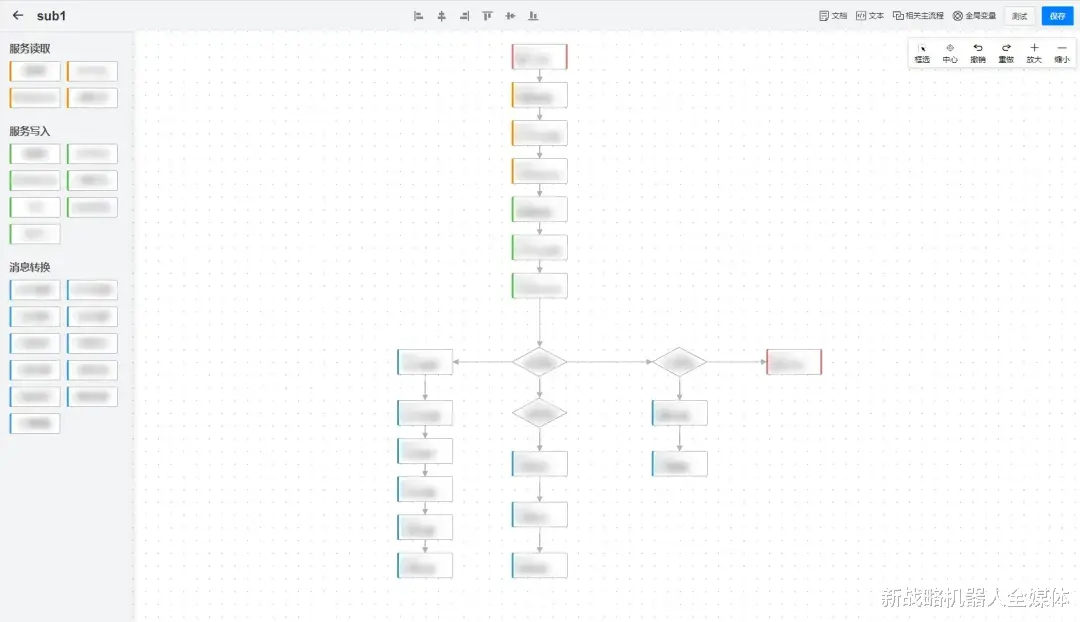 智能倉儲|?？禉C器人發布最新智能倉儲管理系統iWMS V3.1