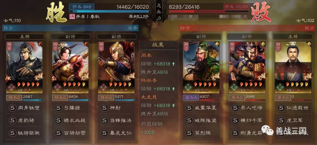 工作室|一穿四再打残藤甲。周泰孙尚香太史慈，伪奸雄碰瓷吴骑。《三国志战略版》