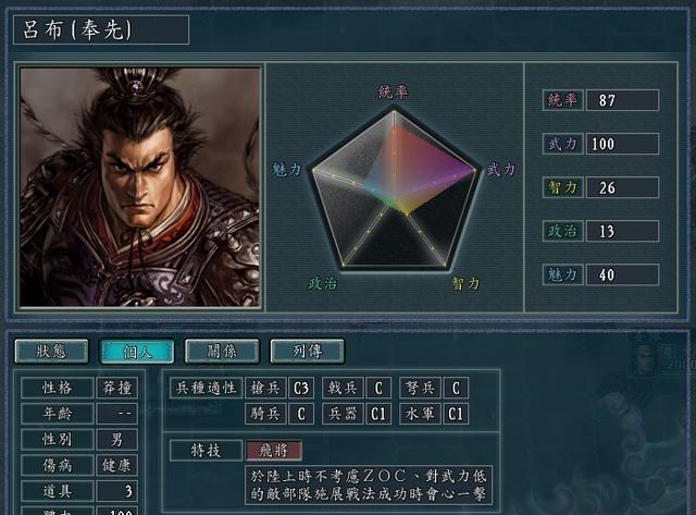 动力|三国志11:每回合的行动力都不够用?行动力到底是怎么计算的