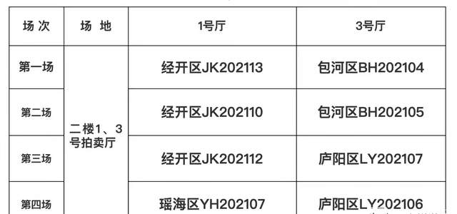 合肥|9月17日，合肥第二次集中土拍很冷清，房企不愿意拿地了，何为