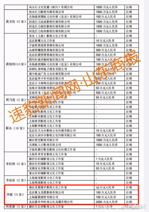 范冰冰|隔空力挺？范冰冰感慨世界不公平后，李晨发文晒照似有深意