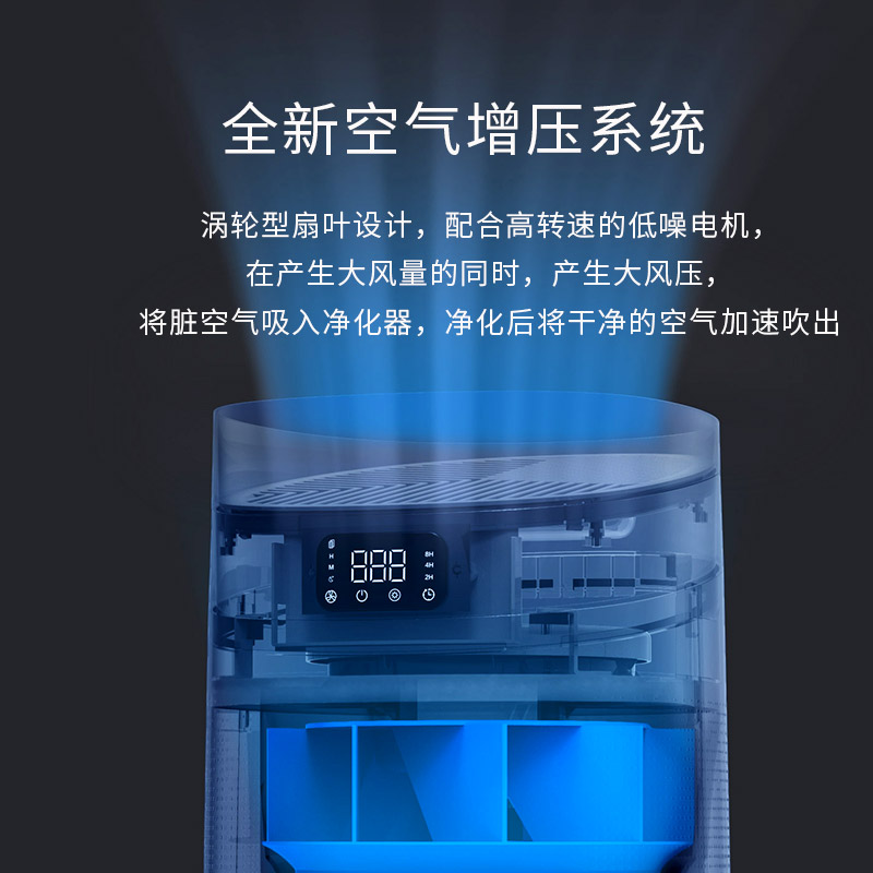 Hysure海说 着急入住新家，怎么除甲醛又快又安全？