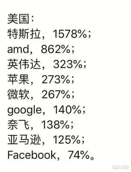 看了微软总裁的采访后才发现:原来巨头自己都没搞明白元宇宙