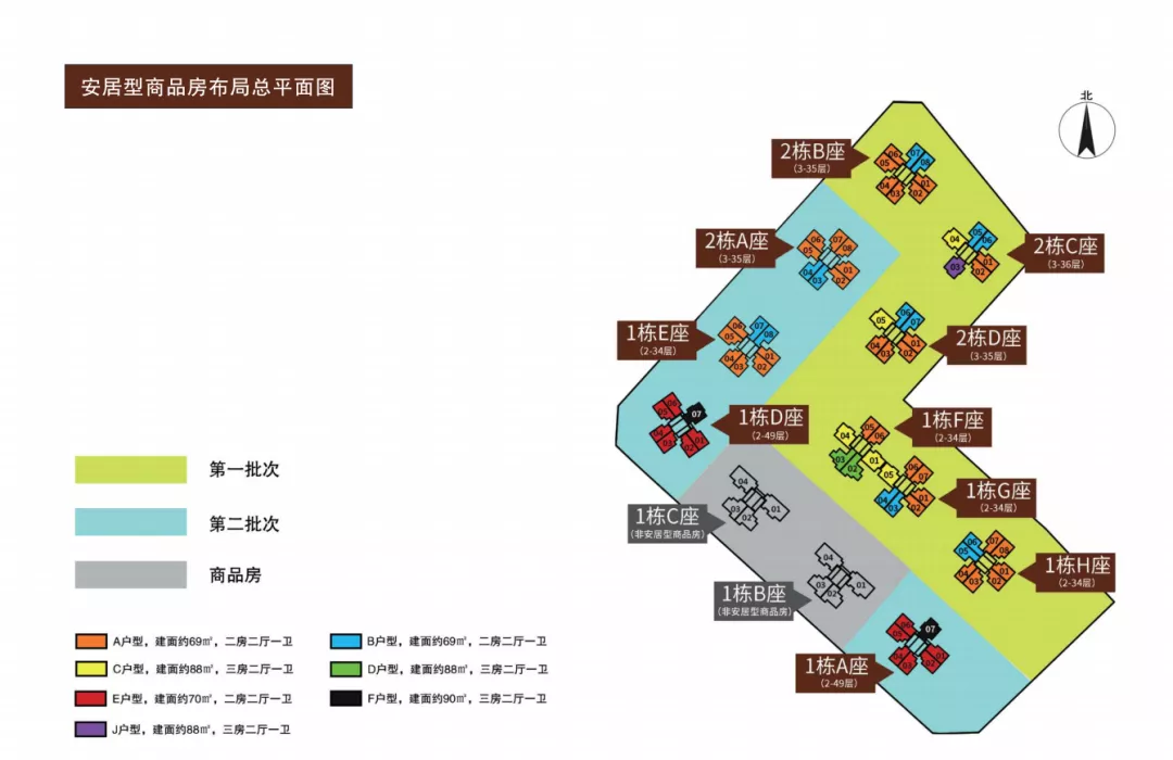 深圳市|均价2万起！深圳放出超3000套安居房，这类人可申请