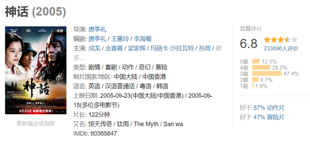 电影|由电影翻拍的电视剧，评分比电影原作还高，谁尴尬了谁？