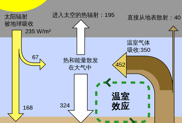 遗骸 霍金曾预言人类将在2032年灭亡？是真的吗？答案已被证实
