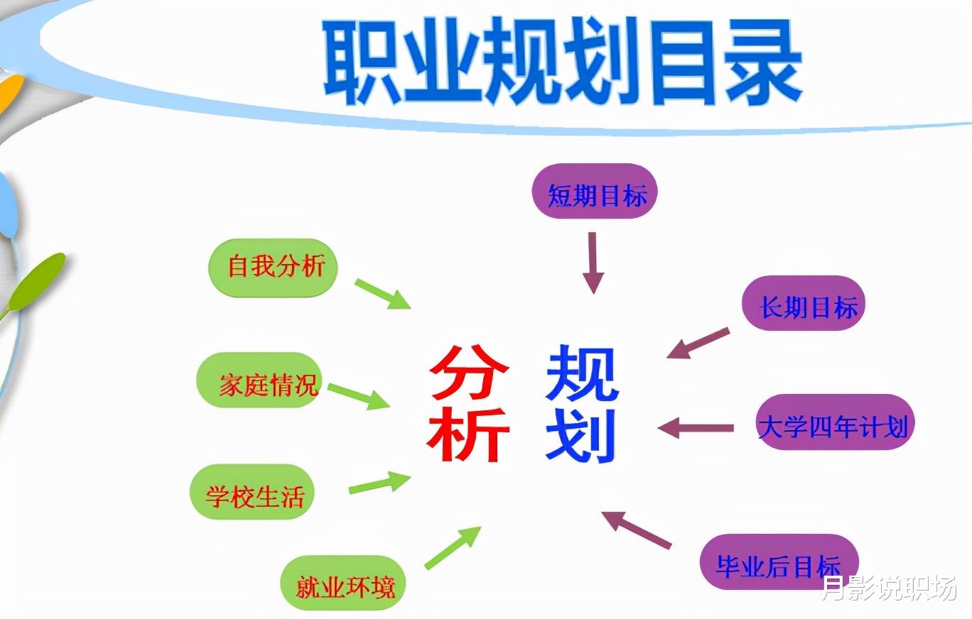创业|我，毕业5年，从创业小白到副总裁，年入百万