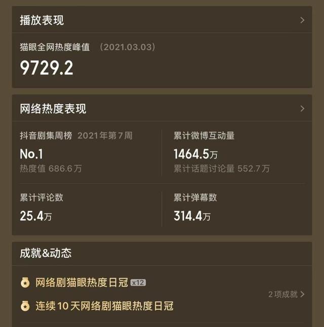 肖战|《赘婿2》未拍先火，导演一句话给剧迷吃下定心丸，收视稳了！