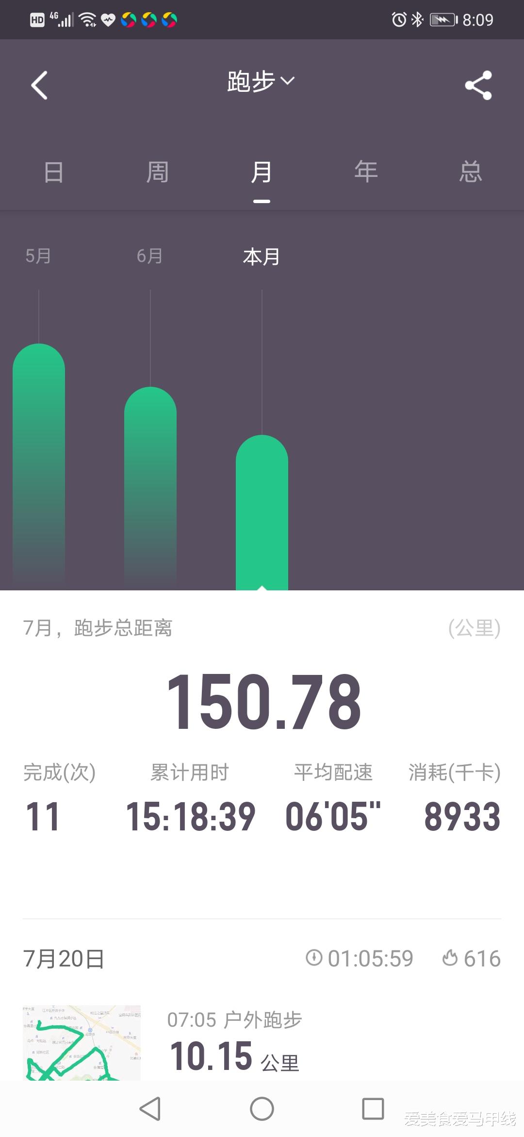 爱美食爱马甲线|休跑3天,今晨继续努力吧,养生跑10公里
