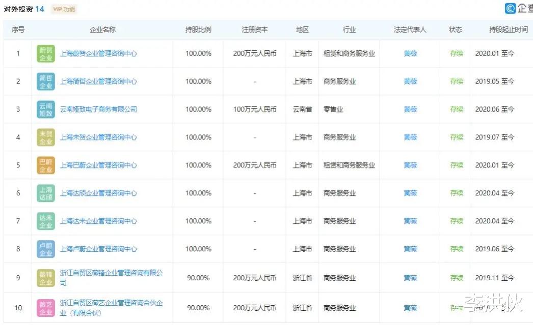 薇娅涉嫌偷逃税被罚13亿,看完她与袁隆平爷爷的对话,心疼袁爷爷