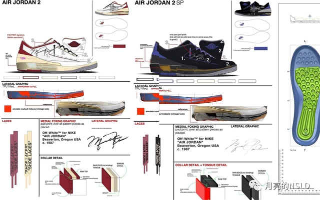 难舍离断 还没发售的jordan亲签OW AJ2细节大公开 蜥蜴皮料能用上不？实拍3%理念下的奢华球鞋