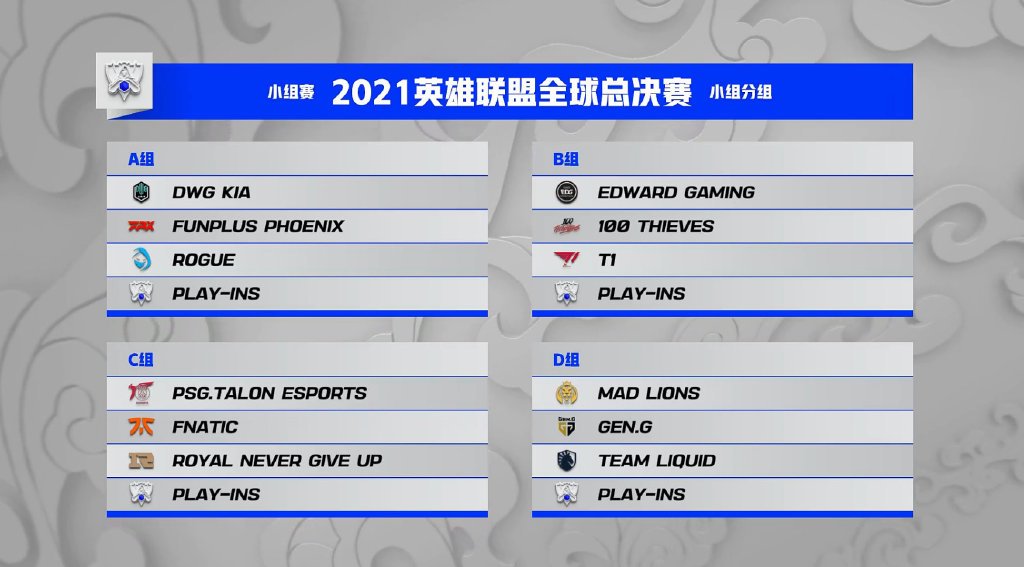 edg战队|FPX战DK，EDG斗T1！S11抽签尘埃落定LPL有喜有忧