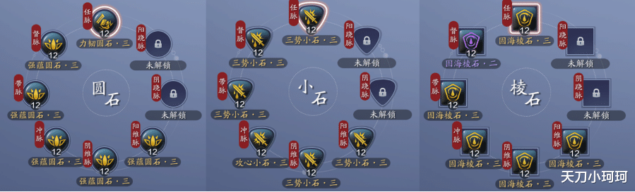 天涯明月刀手游|《天涯明月刀手游》月卡党功力面板拆解，回流&追赶功力少侠查漏补缺