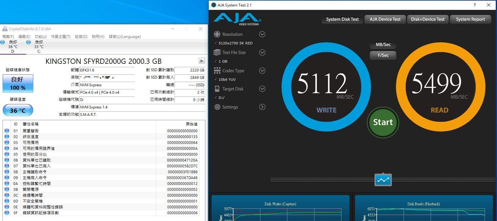 金士顿|金士顿2TB PCIe 4.0 M.2固态盘，极致高速电竞体验轻松拥有！