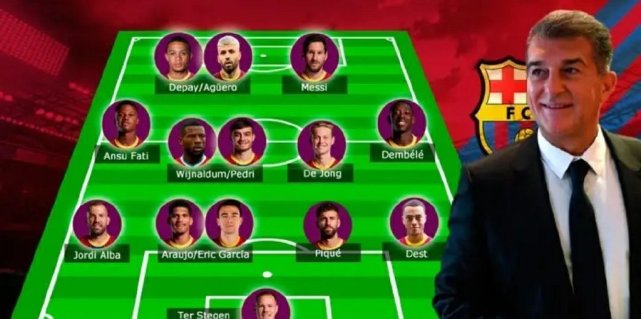 巴塞羅那|效率超高！曝巴薩已簽下兩大強援，梅西好友+天才后衛加盟在即！