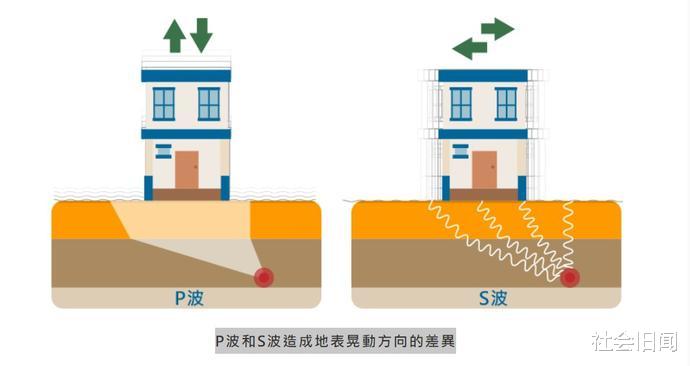 如果人类把地球钻穿了,会发生什么严重后果?一般人请勿轻易去尝试