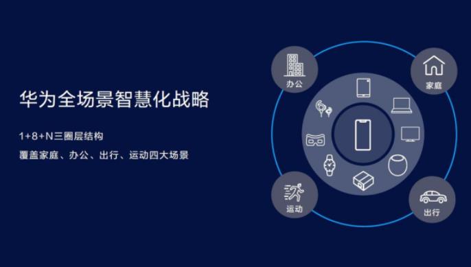 华为|长虹+华为创造行业“天花板”！10万台小家电被抢空，网友：康佳“酸”了