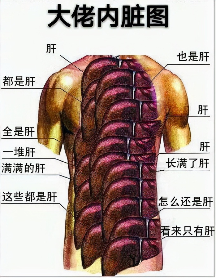 网游|网游肝帝有多离谱？一人养活整个帮派，甚至还有人肝到被全服追杀