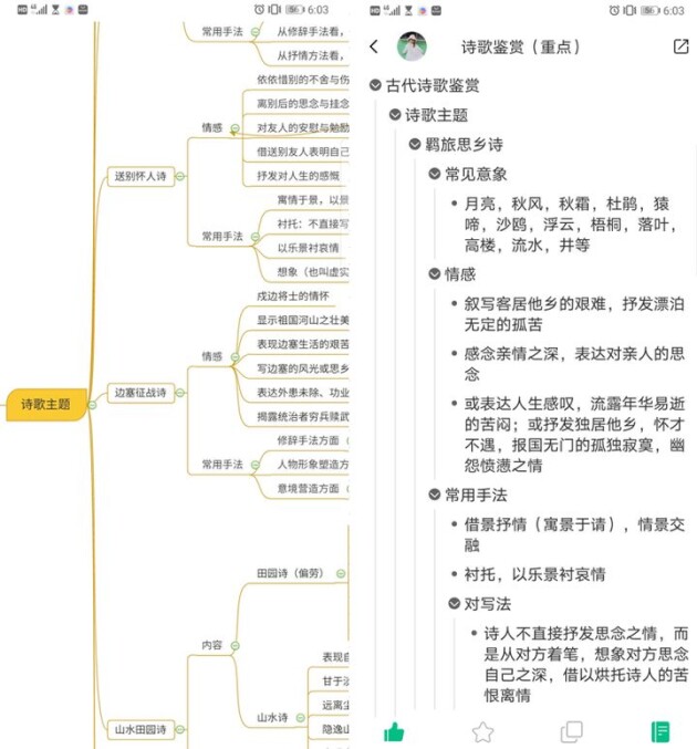 红眼|亲测好用！职场人士必备的五款绘图软件