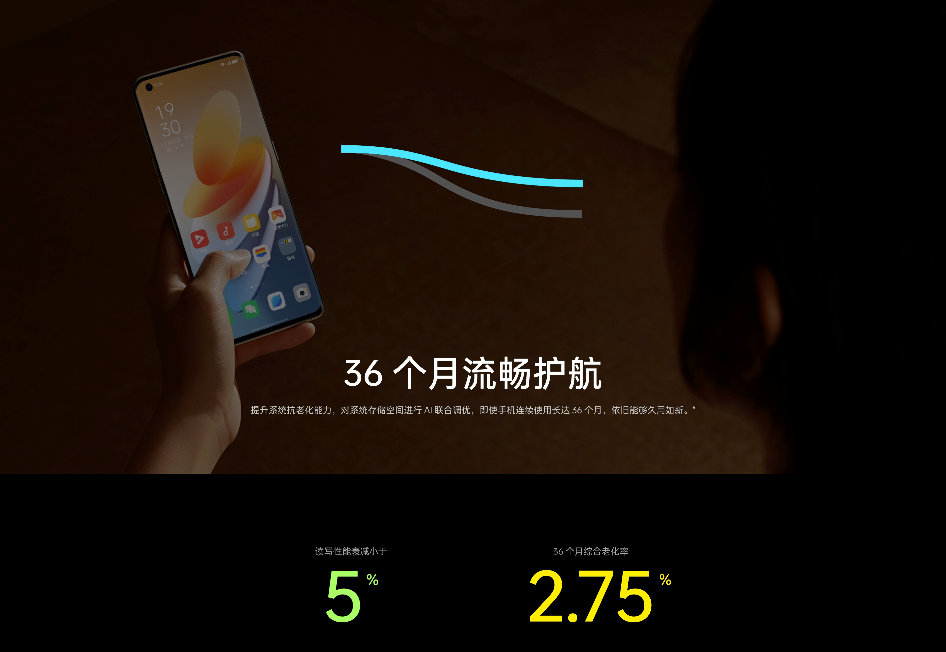 iphone13|ColorOS 12&全新旗舰登场，OPPO誓要冲击高端！