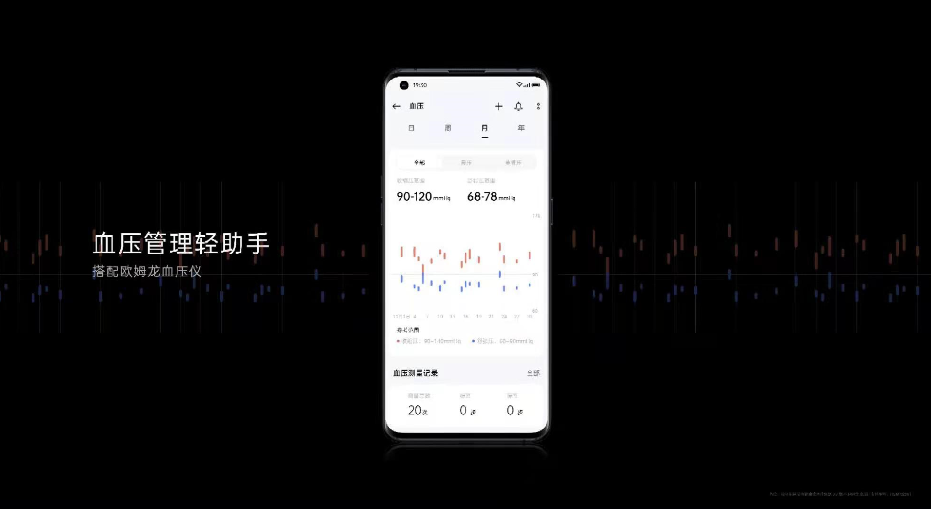 OPPO|OPPO被曝光招聘健康算法工程师，健康生态布局或成真？